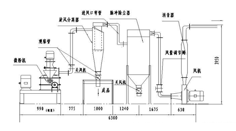 結(jié)構(gòu)示意圖.jpg