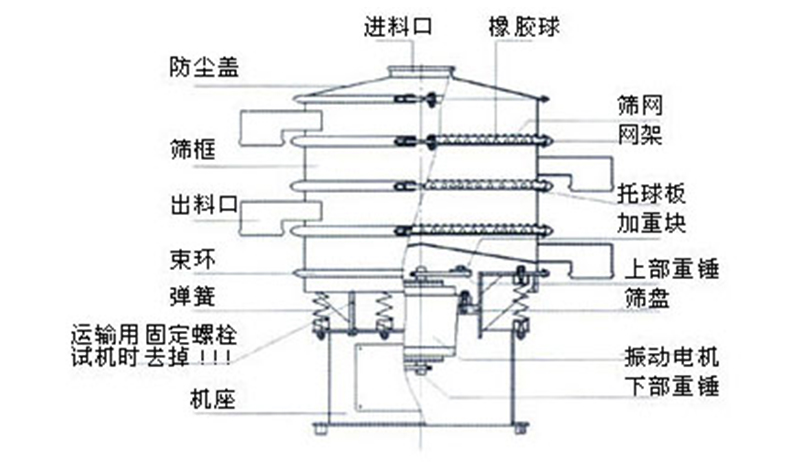 結(jié)構(gòu)示意圖.jpg