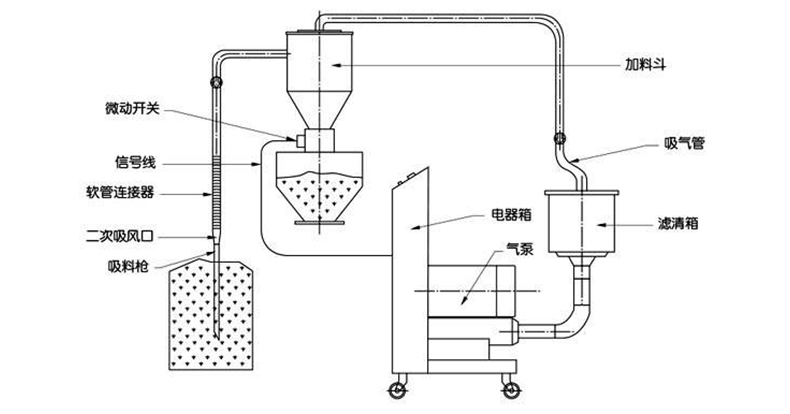 結(jié)構(gòu)示意圖.jpg